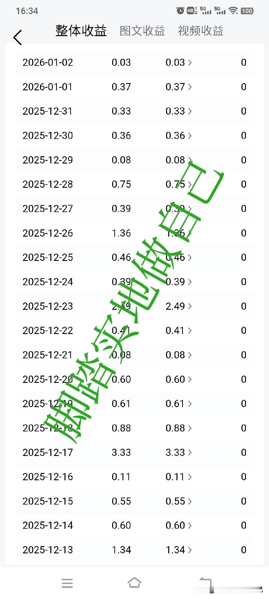 感谢官方头条给我小小的认可
我不贪心
万事尽力最好
这世间没有那么多的十全十美