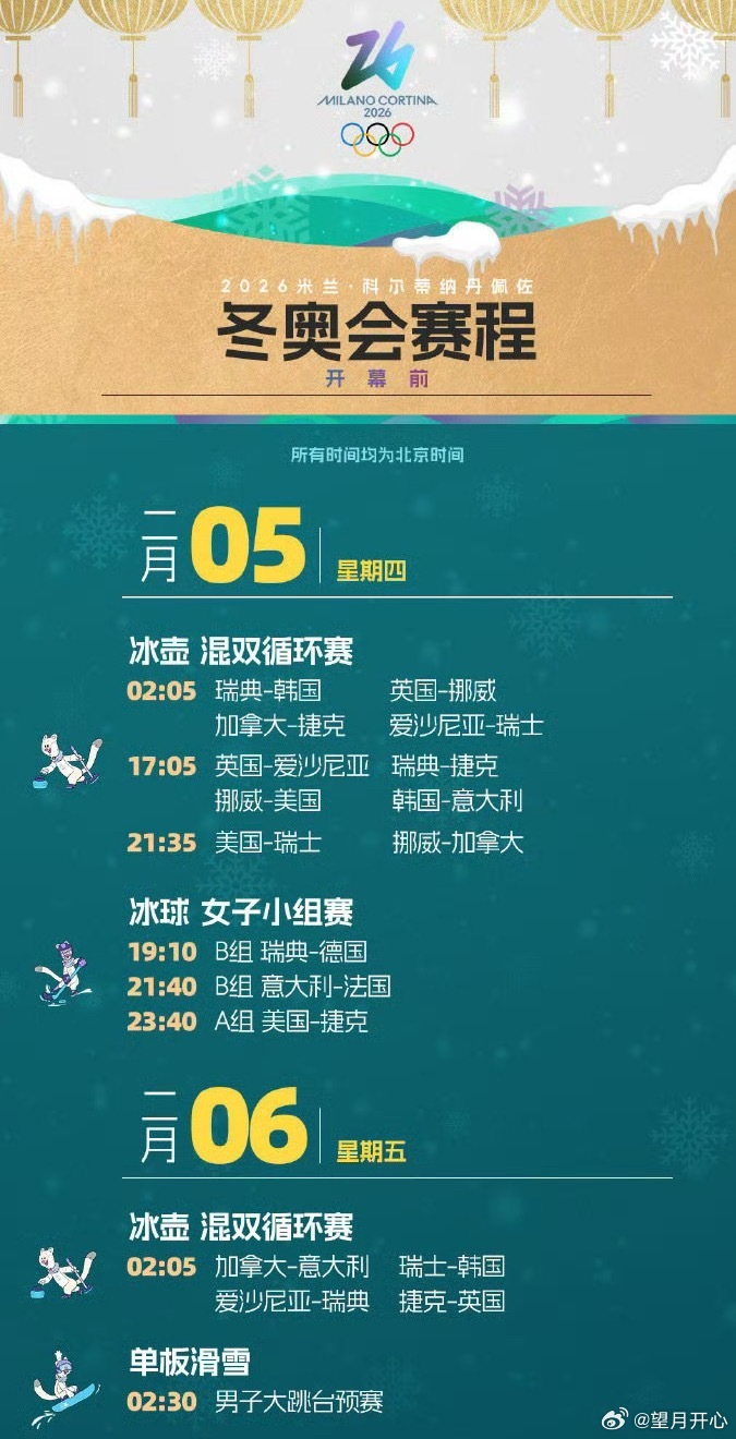 【米兰赛事预告-苏翊鸣葛春宇杨文龙打头阵 】单板滑雪男子大跳台预赛：比赛时间：2