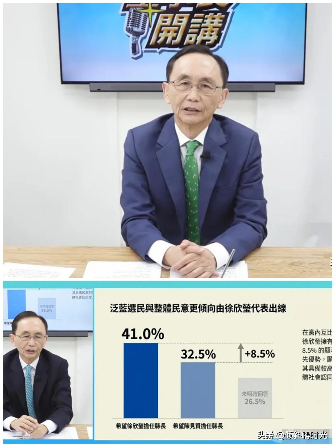 果然不出所料，据媒体人吴子嘉于今天晚上公布的最新新竹县候选民调在互比式民调中，徐