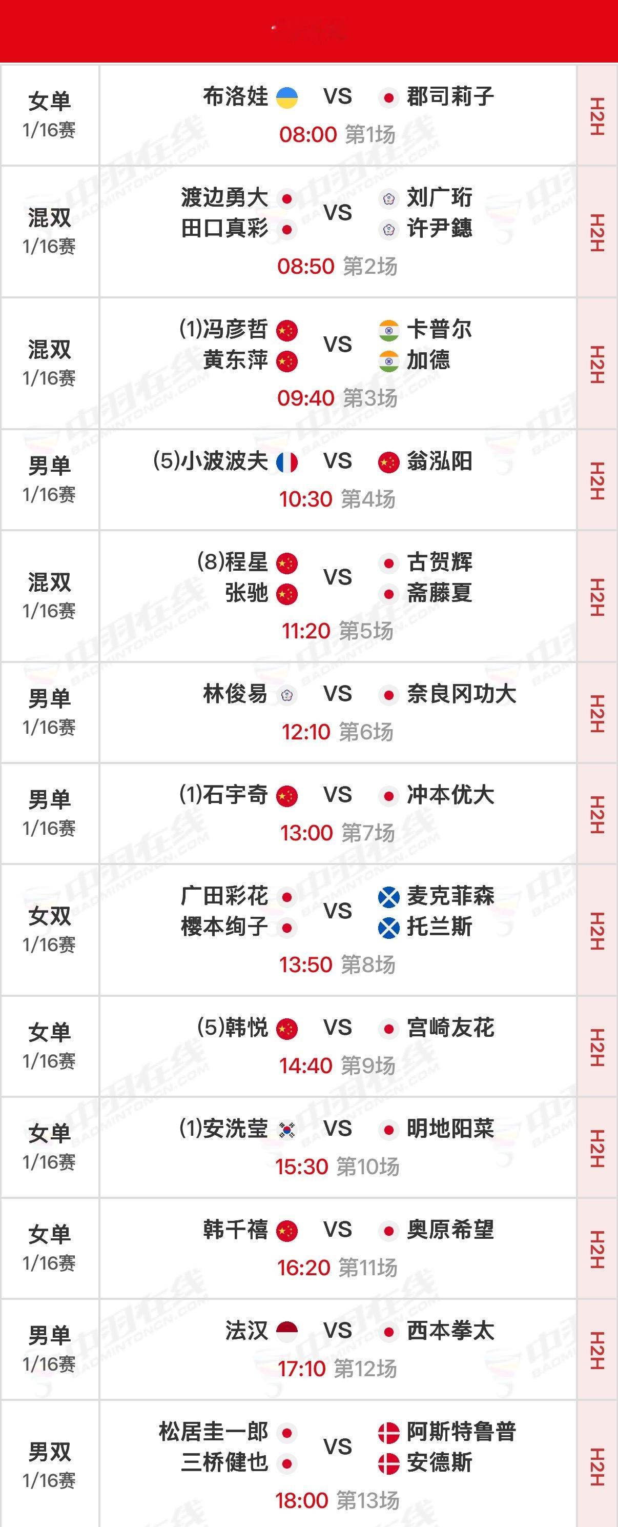 2026年日本羽毛球公开赛 首日赛程北京时间08:00开始，可在羽协公众号/视频