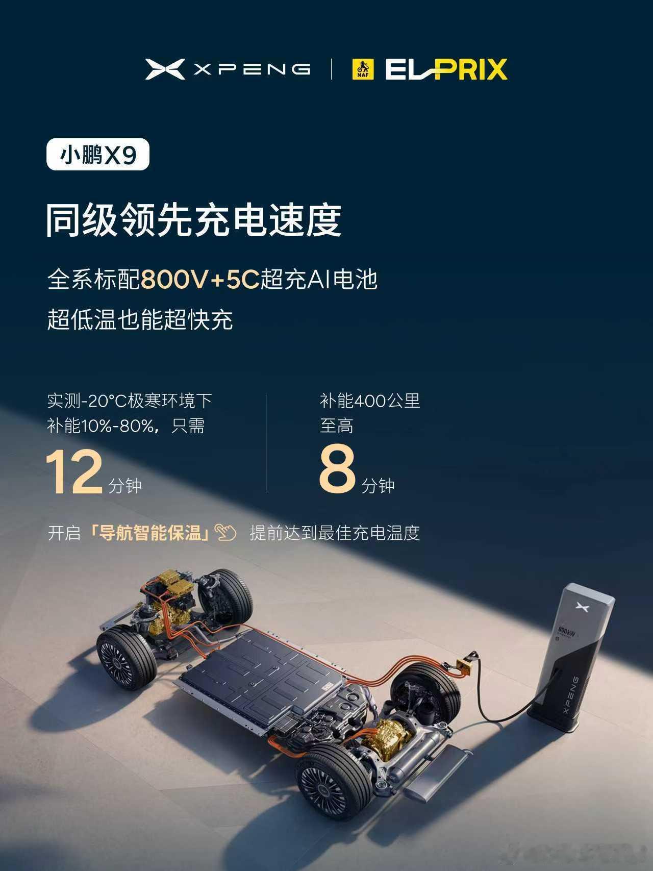 【小鹏X9获挪威权威机构冬季充电实测第一】国内媒体做测评不规范有问题那国外机构做