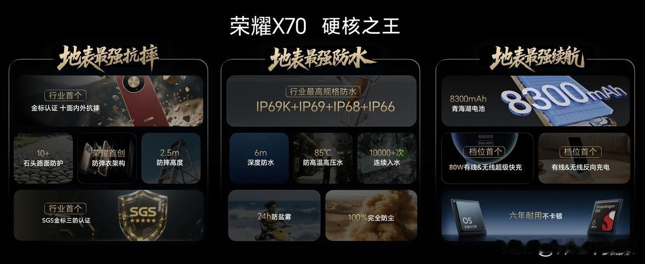 荣耀X70香香的
