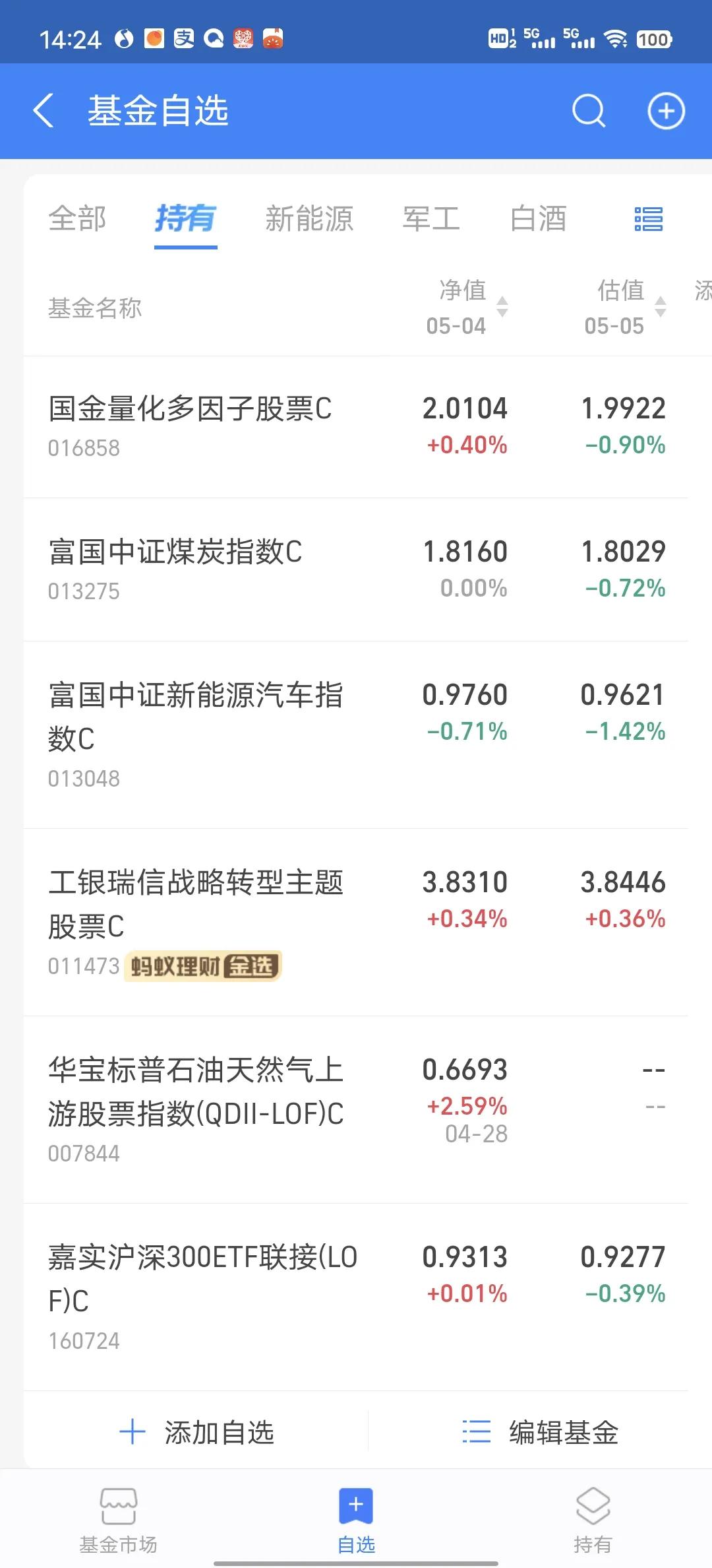 今天没戏了，小跌吧。新能源太拉垮了。