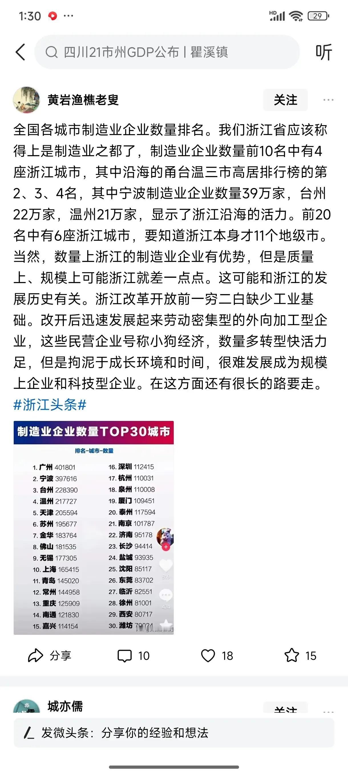 制造业企业数量排名的榜单才是一个城市真实实力及抗风险韧性的榜单。广州401801