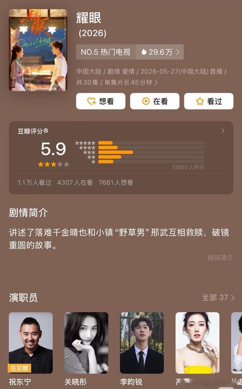 关晓彤、李昀锐《耀眼》豆瓣开分5.9，这么低的嘛，明明很好看