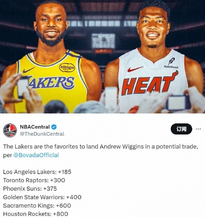 BBall - Index高阶数据评级，维金斯和八村塁谁更好？你觉得湖人应该为了