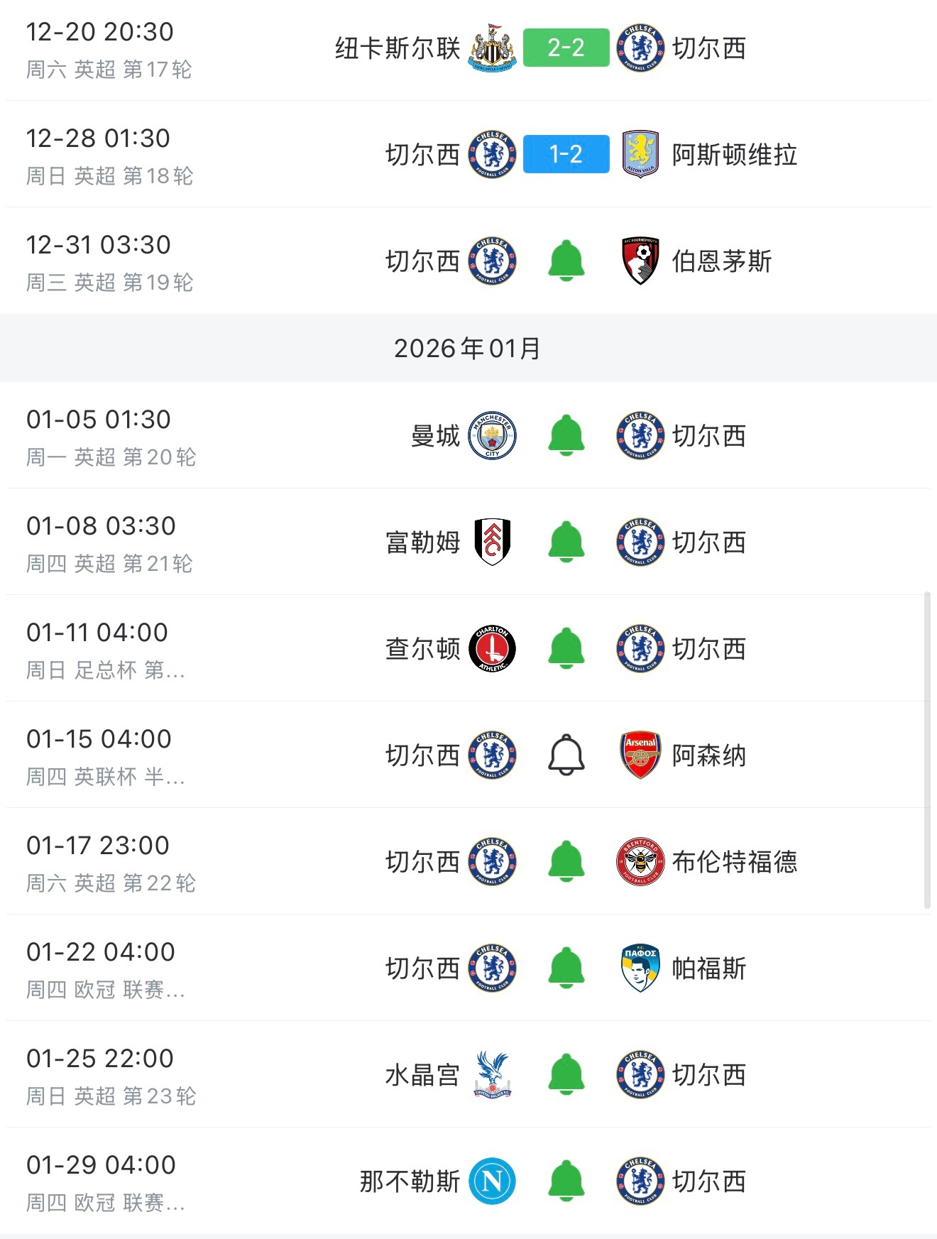 喘息不了啥周中继续战伯恩茅斯 随后周末曼城