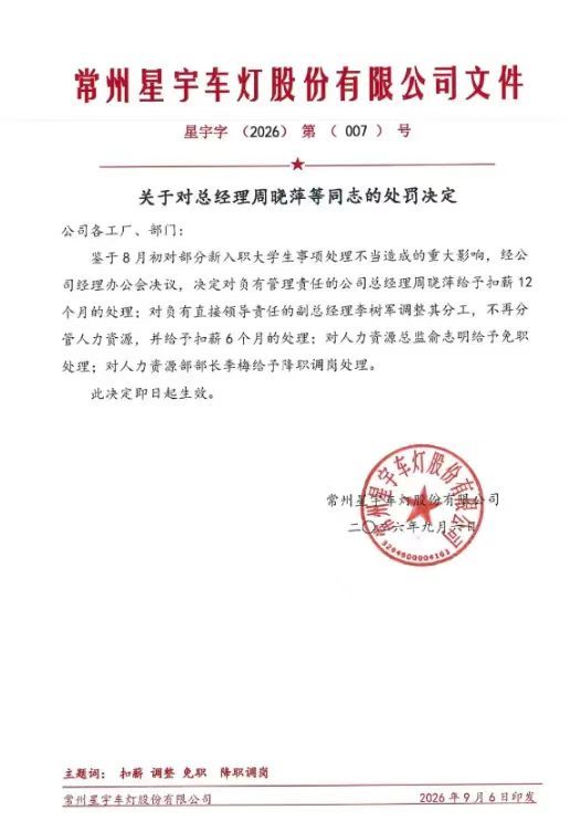 星宇股份公司宣布对批量解约应届大学毕业生事件的主要责任人进行处罚，总经理被扣薪1