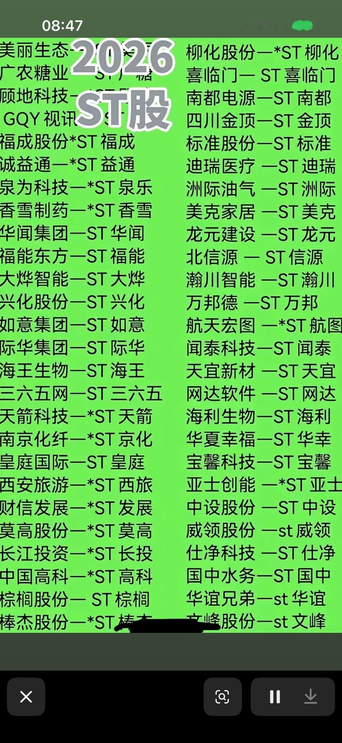2026年ST股票大揭秘，哪些公司将迎来翻身？

2026年ST股票市场迎来大变