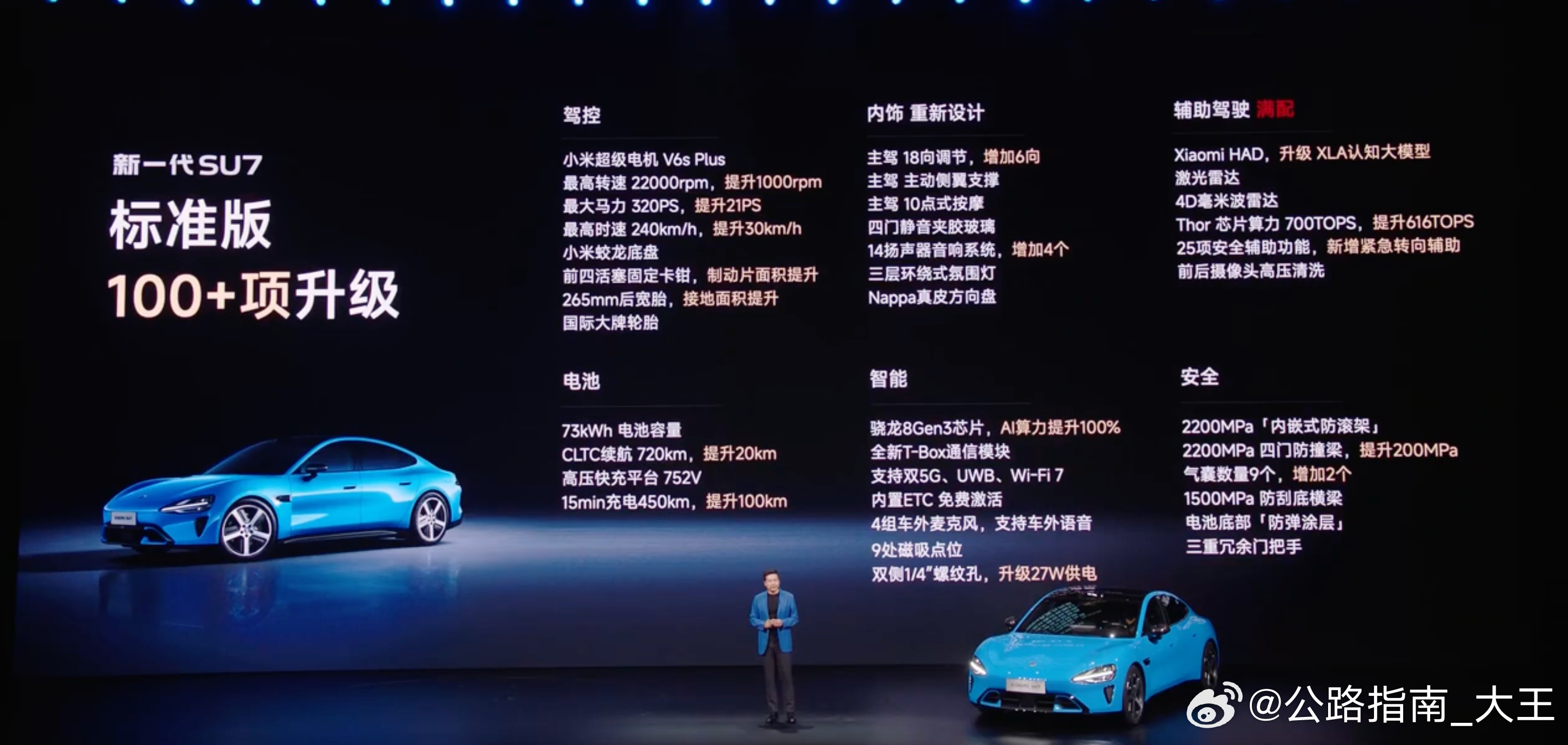 新一代SU7价格  21.99万起，涨价4000元，各位觉得怎么样小米发布会  