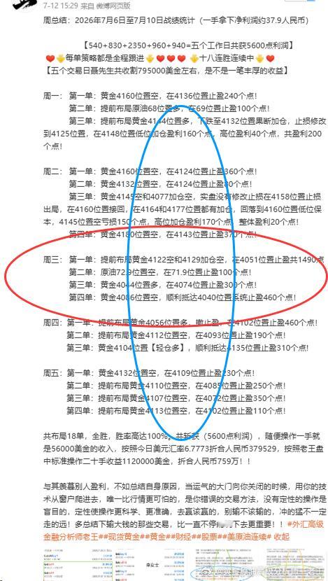 【月总结：2026.7.6-7.31号，总利润20010个点！】老王帮大家算一笔