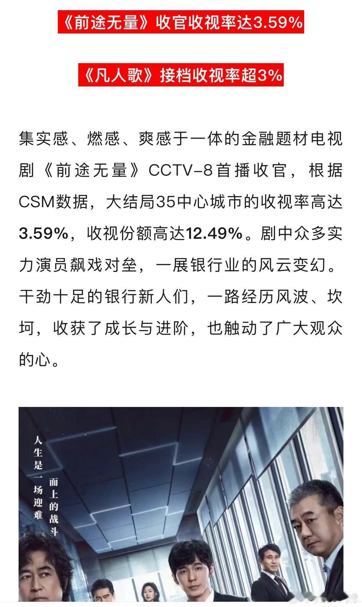 白宇央视严选的含金量 白宇央视男主的含金量还在上升！白宇《谢谢你医生》在黄金档+