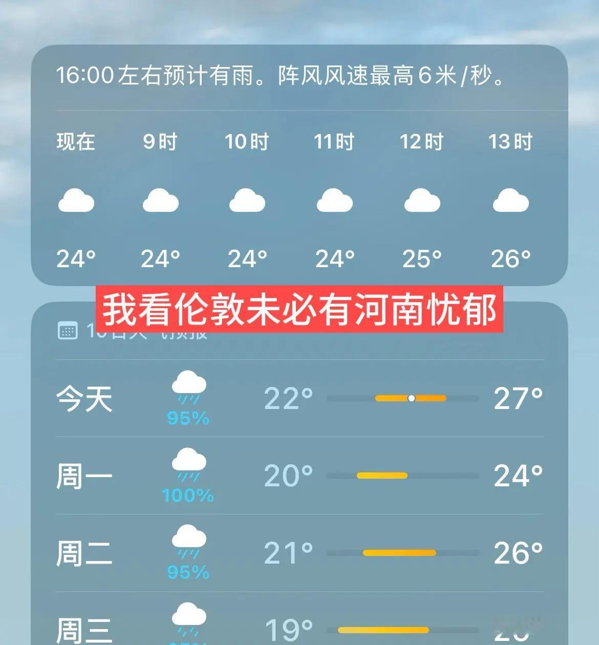 我看伦敦未必有河南有忧郁河南天气 河南天气预报