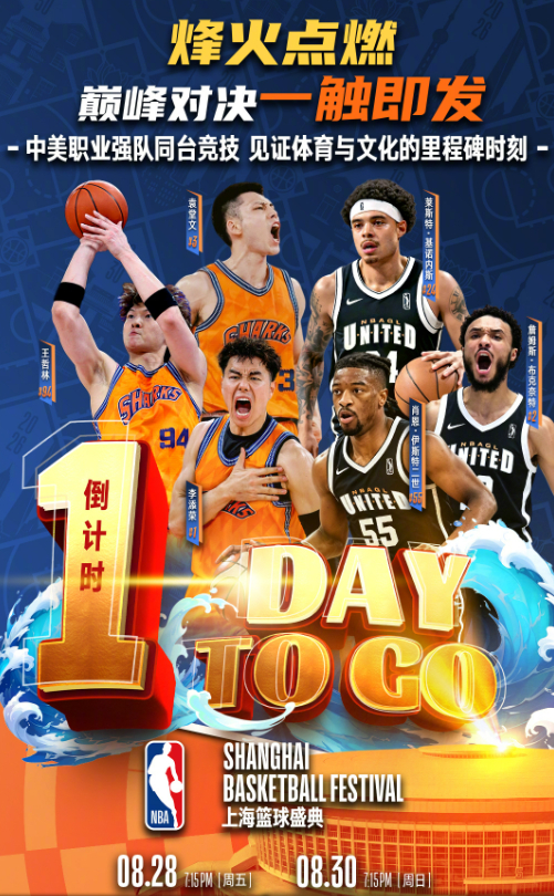 哪找的外包，能把Jaelen House认成James Bouknight NB