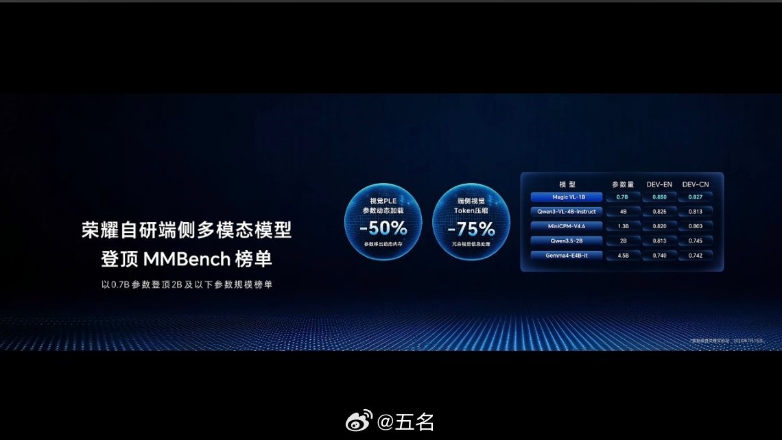 发布会开始了荣耀Robot Phone荣耀机器人手机
