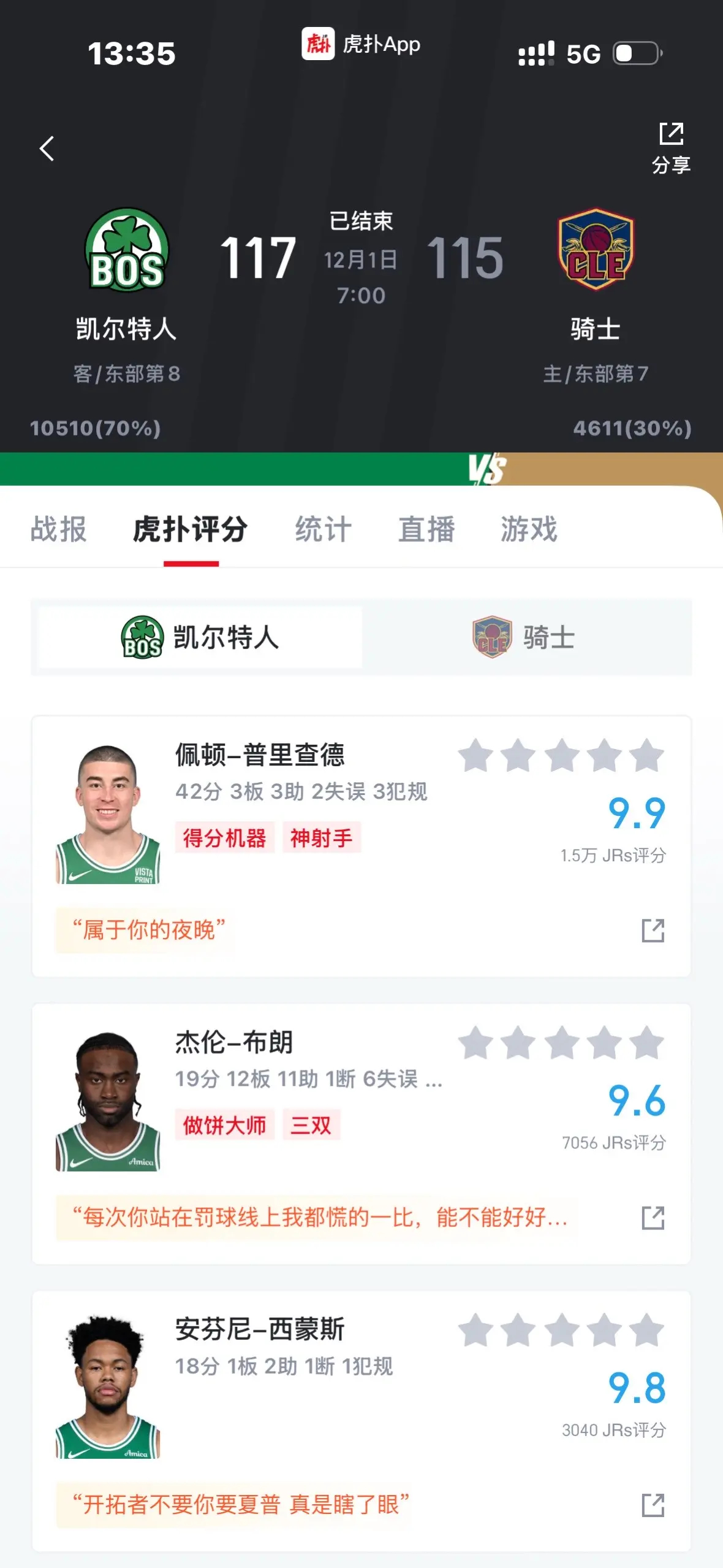 普里查德42分 普里查德最后时刻突入内线中投打进，全场狂轰42分赛季新高率队险胜