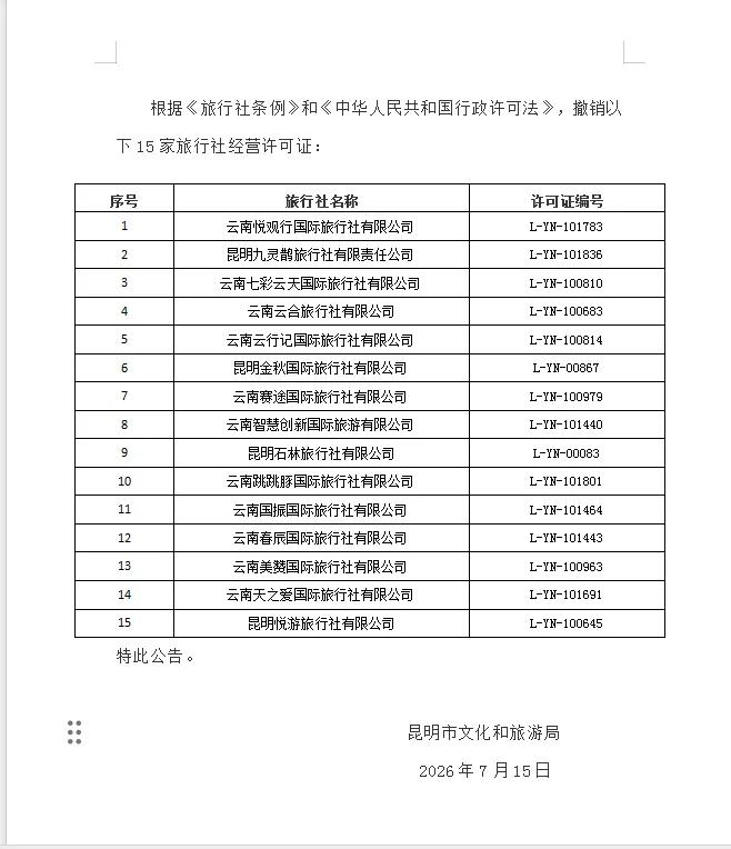 根据《旅行社条例》和《中华人民共和国行政许可法》，撤销以下15家旅行社经营许可证