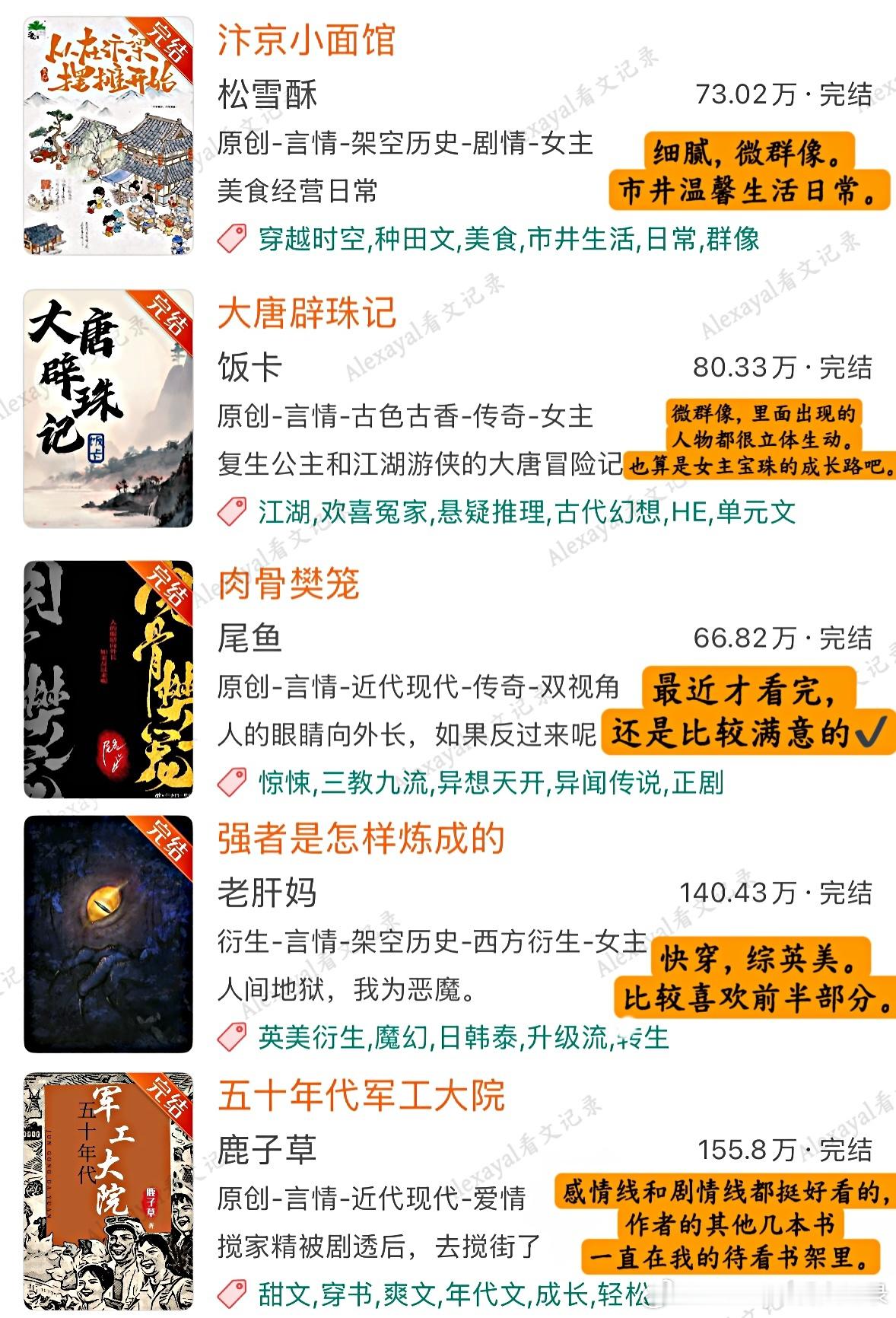 推文[超话]  [微风] 最近吃的细糠｜近一年完结的top级小说推荐◽️ 因为感