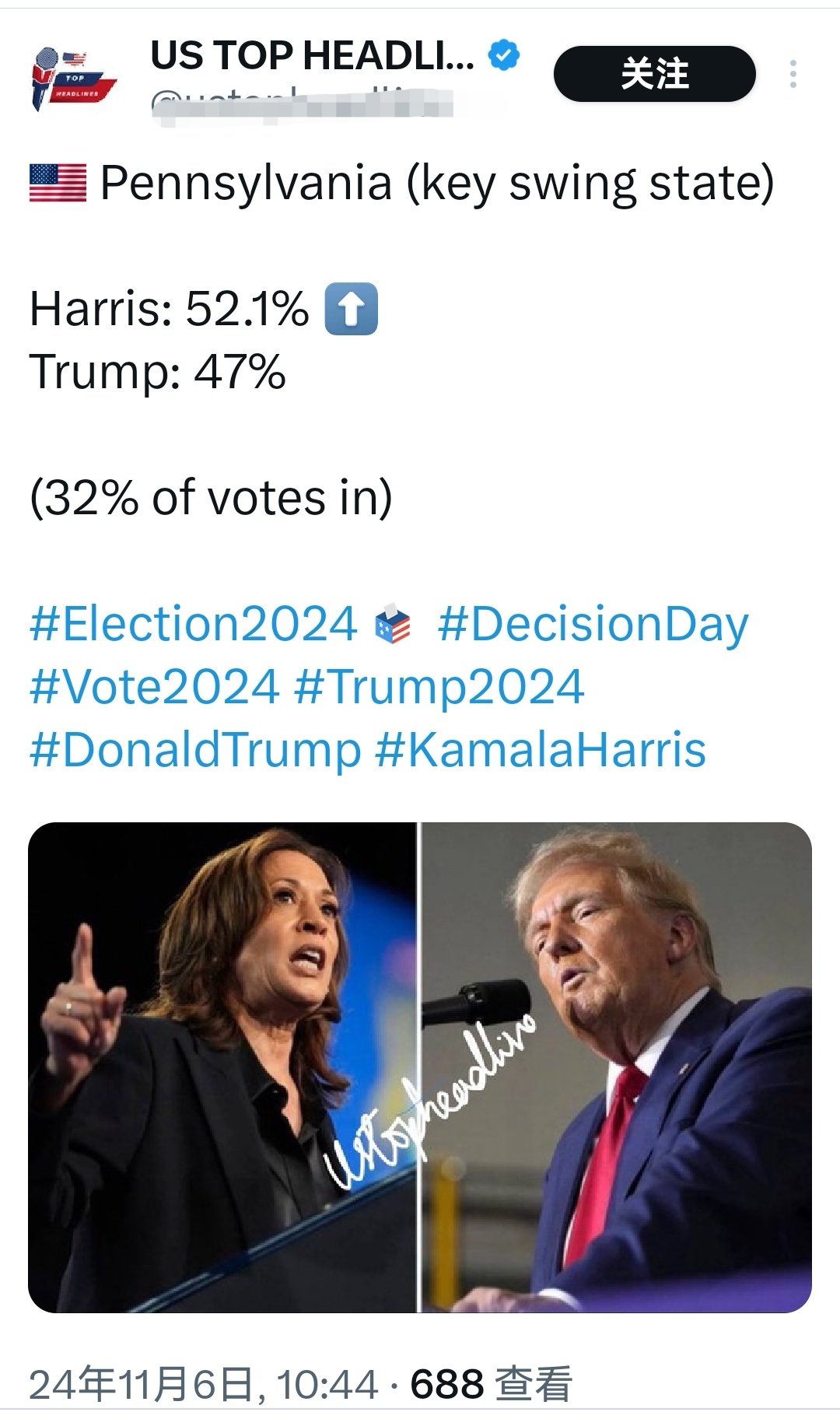 #美国大选实时选情# 在关键摇摆州宾西法尼亚已统计32%的选票中，哈里斯以52.