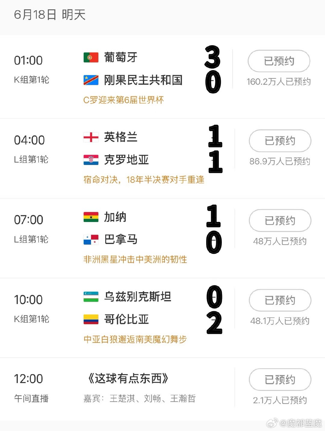 ⚽ 葡萄牙🇵🇹 vs 刚果民主共和国🇨🇩 葡萄牙（欧洲航海家）：FIFA