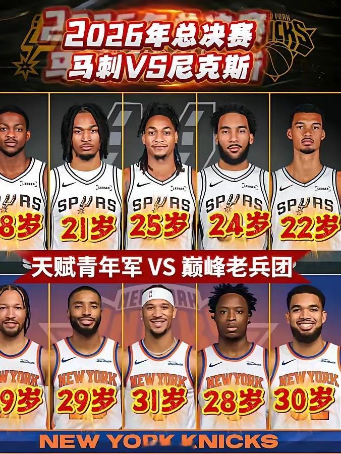 NBA总决赛明日开打虽然但是能不能让我们再看一次抢七啊