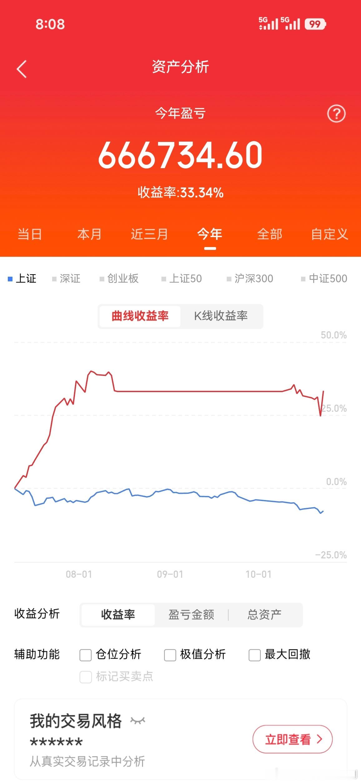 卫星互联网，详细分析10家有代表性的企业：1. 中国卫星：航天科技五院旗下卫星制