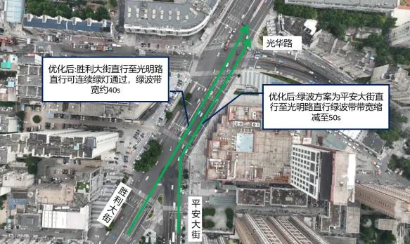 【信号灯精准调优石家庄这两个路口通行效率提升】近日，石家庄市公安交管局通过精细化