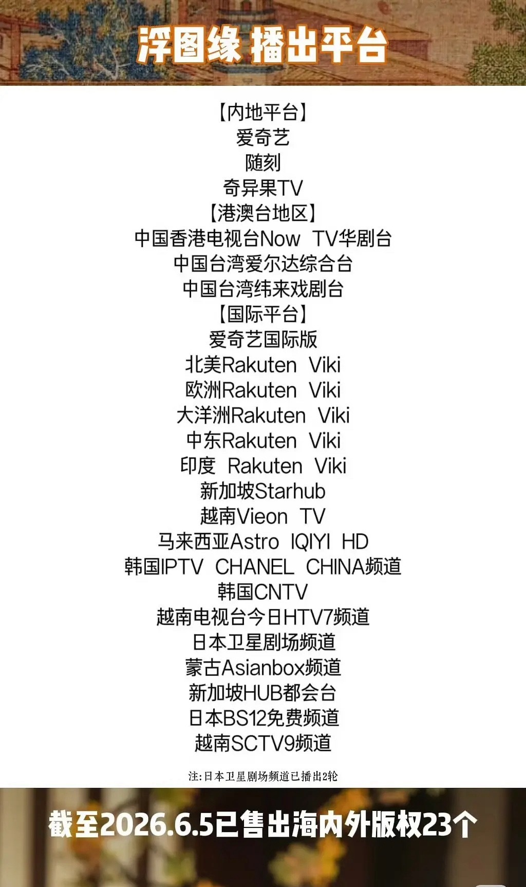 王鹤棣《黑夜告白》将于8月17日起在韩国MOA播出，已卖出14+国家和地区版权…