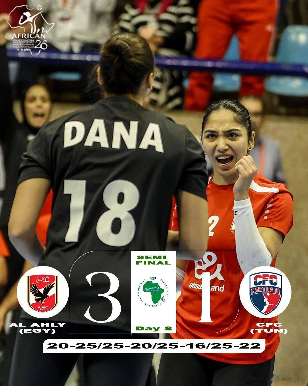 【国民体育和肯商行会师非俱杯决赛】国际排坛动态 经过一周多的较量，非洲女排俱乐部