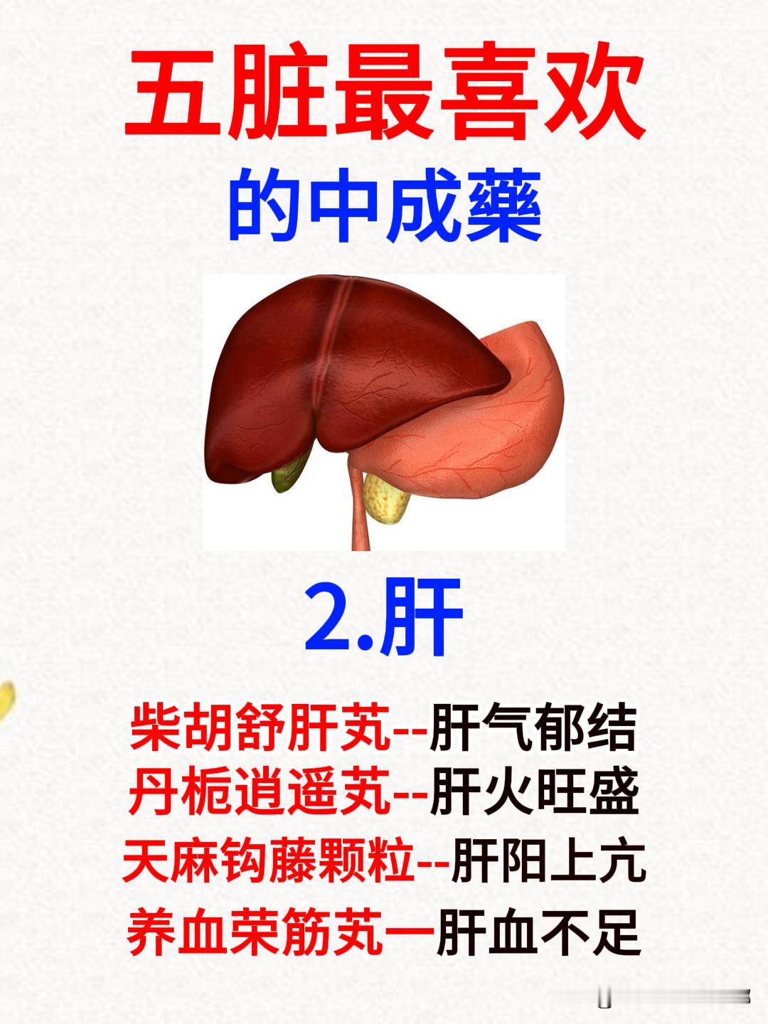 五脏最喜欢的中成药[给力][给力][给力]