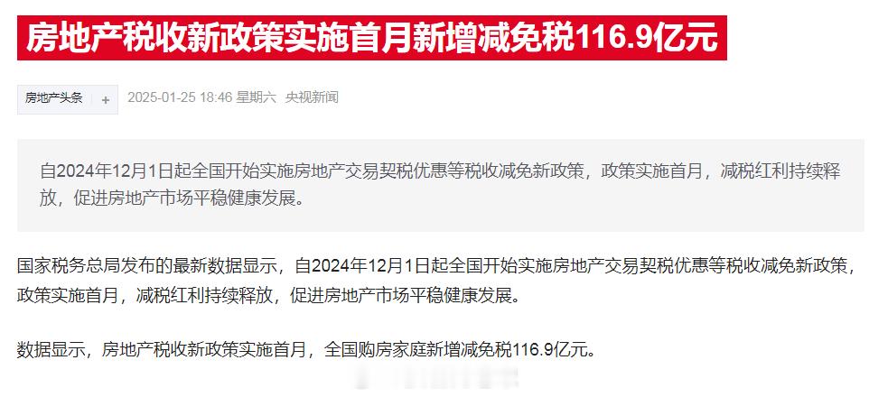 房地产税收新政策实施首月新增减免税116.9亿元 