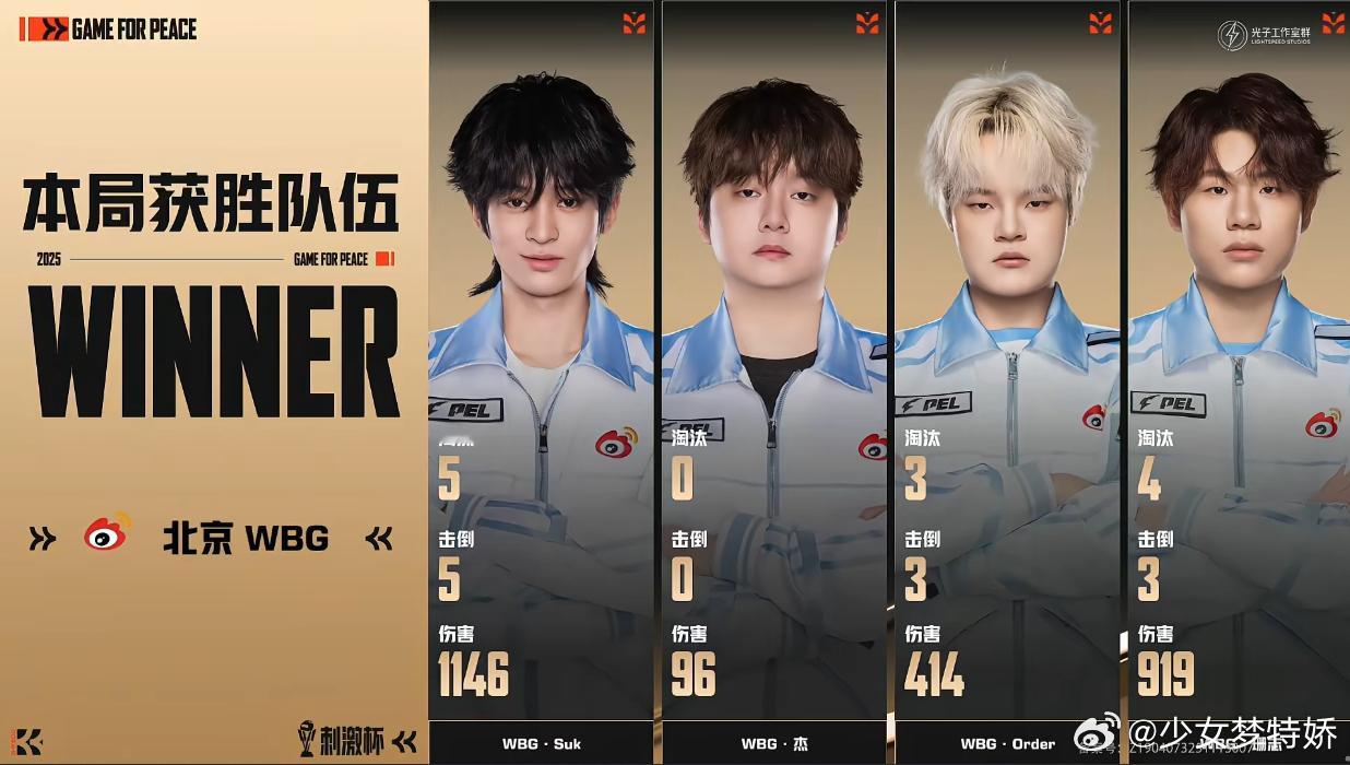 WBG刺激杯12淘汰吃鸡 这把WBG打得又稳又狠，前期运营找节奏，后期决赛圈抓住