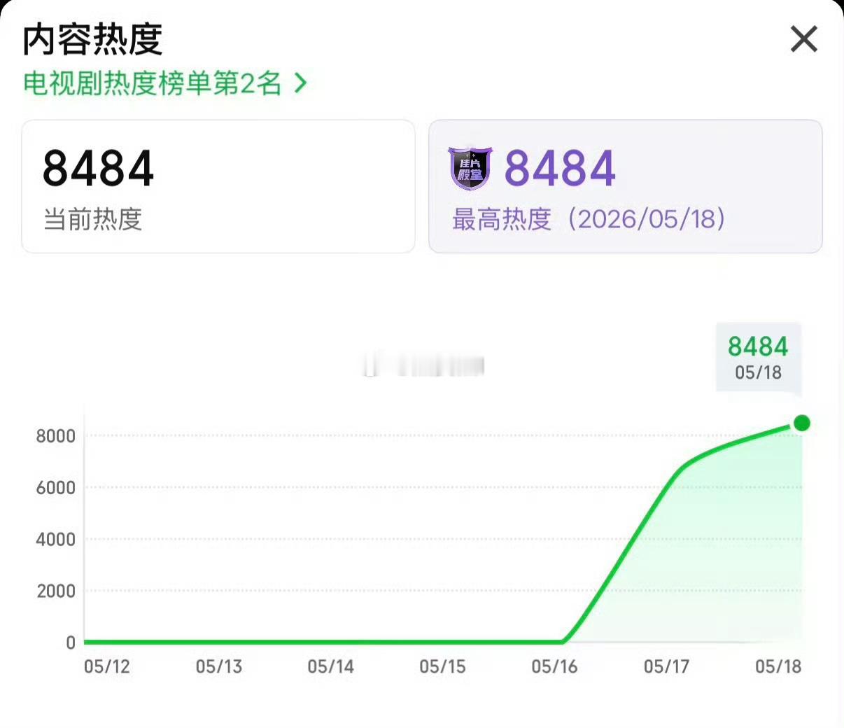 8分表示会向🥝发起维权 