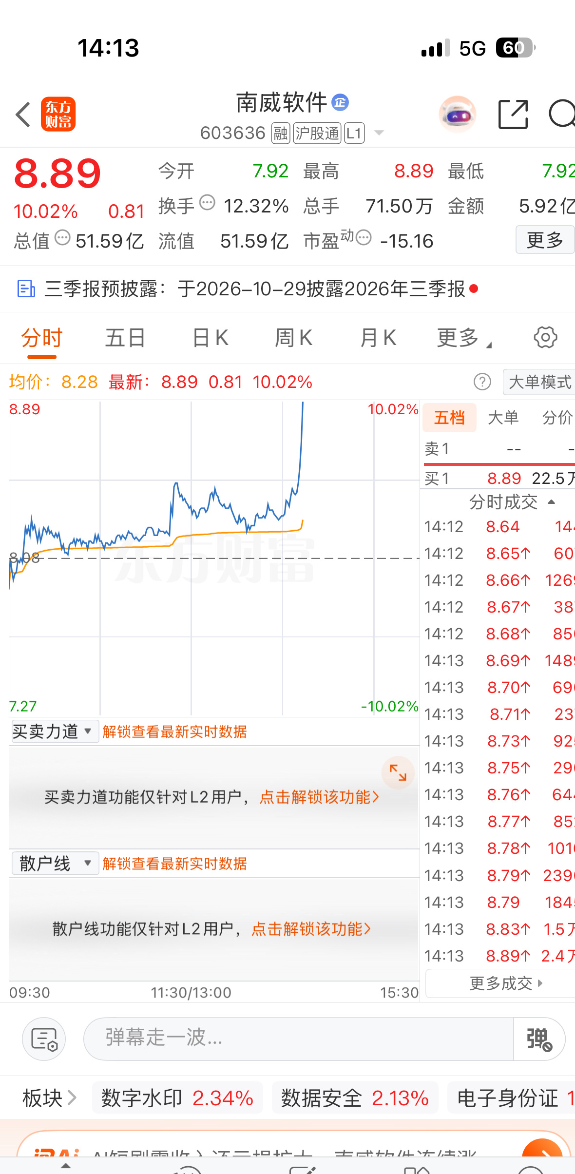 下午直线涨停，我靠，恭喜各位姐妹[打call][打call][打call] ​​