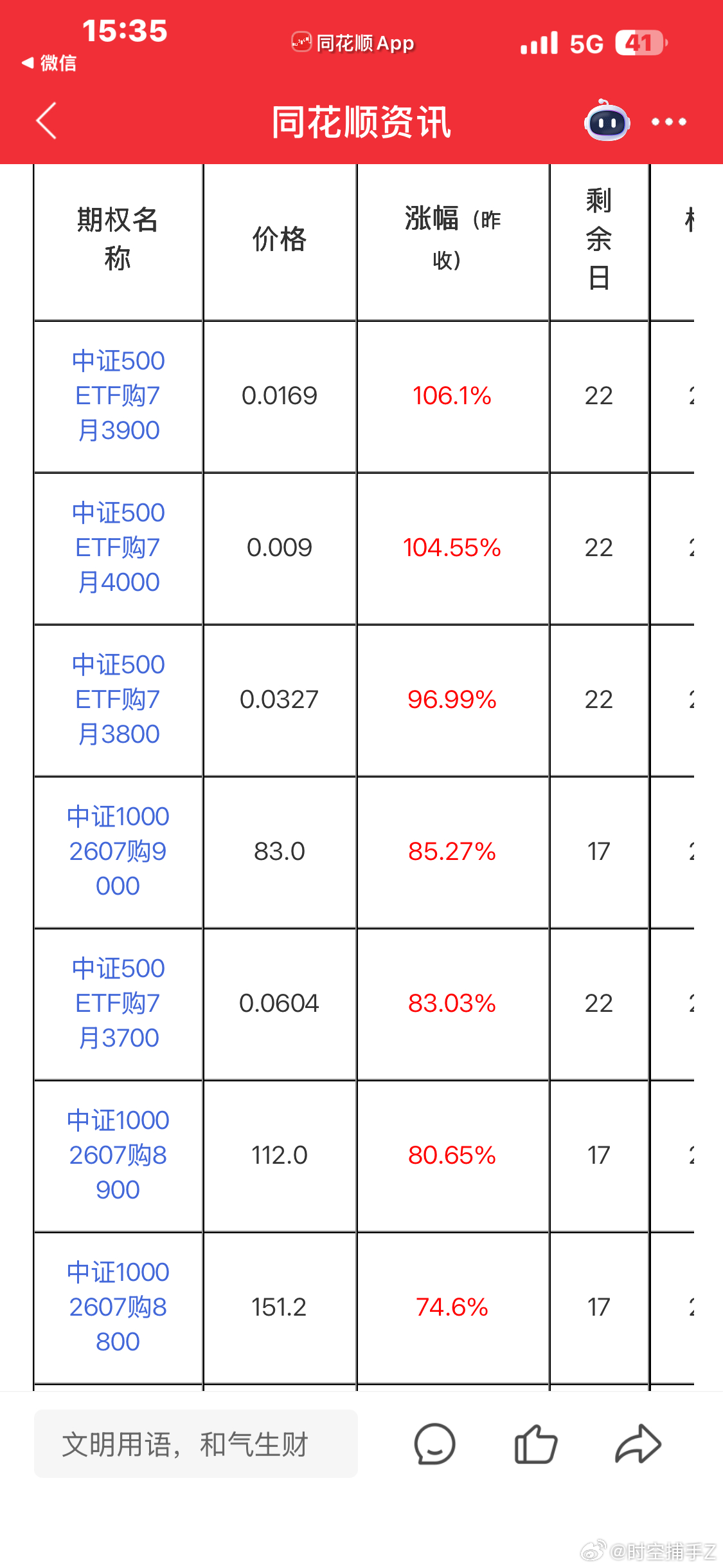如果会做期权，宽基指数可比个股刺激多了