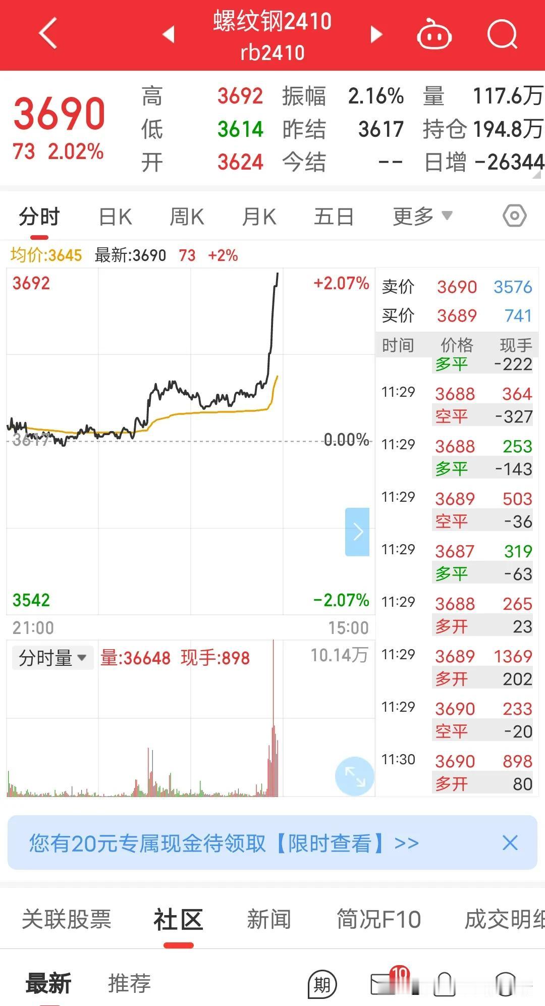 一根大阳线千军万马来相见，螺纹我先平仓3手多单，这钱来的有点出乎我意料，我以为3