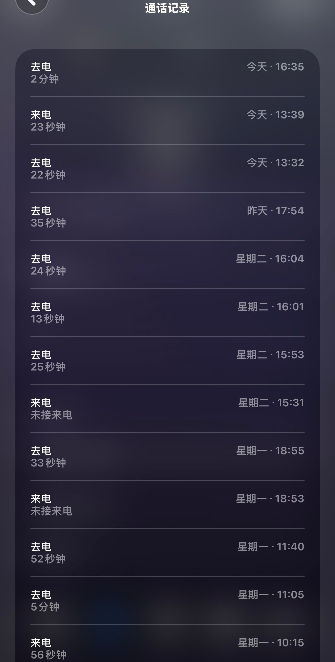 从来不打电话沟通工作的人这几天跟我同事也是把电话打爆了 好忙好忙 对于我来说已经