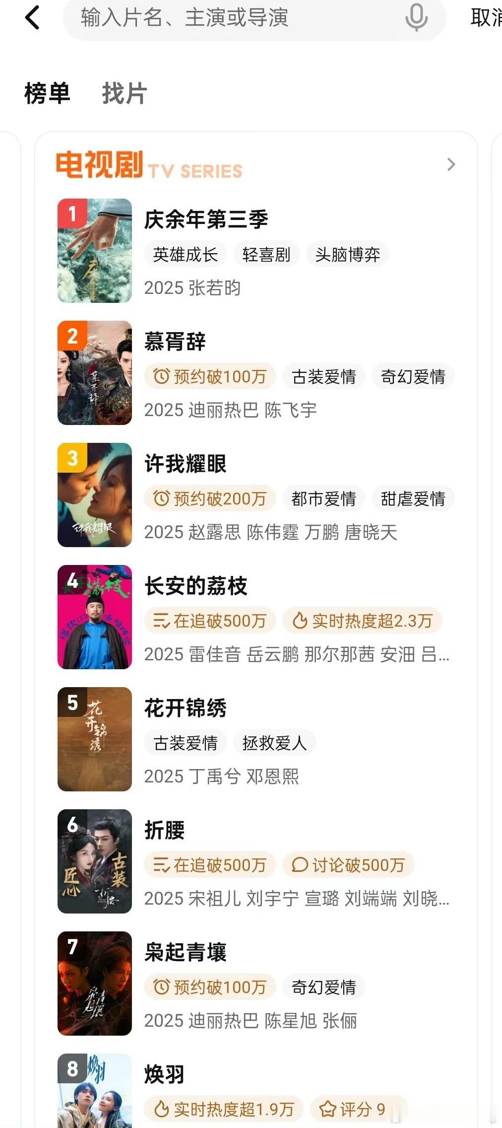 腾讯站内热度排名看看呢…庆余年不愧是剧王啊…除了在播剧以外，后面就是热巴的慕胥辞