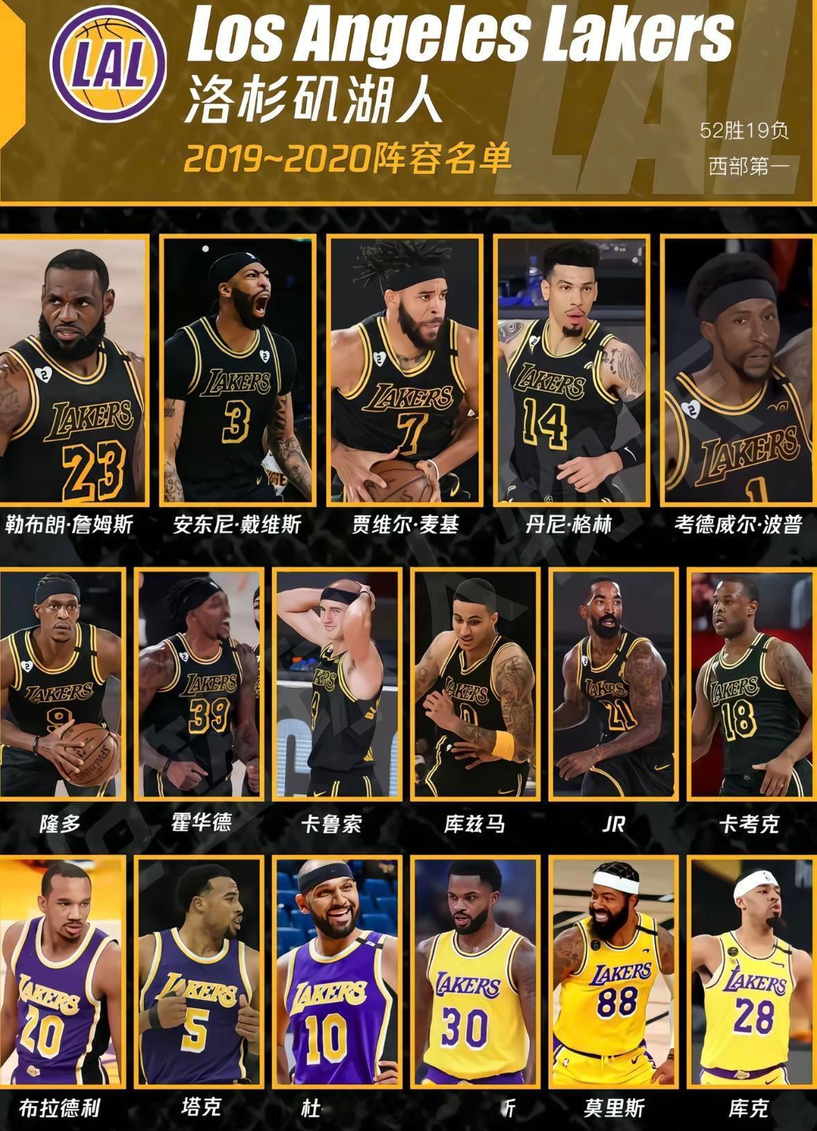 2020园区阵容 