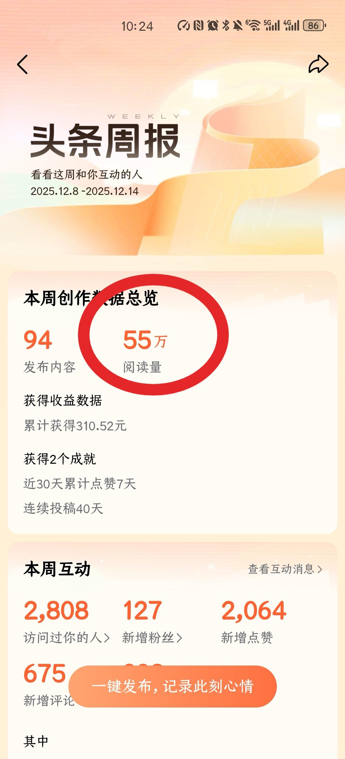 收到限时发文第四期奖金发送的信息，满怀激动的心打开收益，看到数字那一刻，心一下子