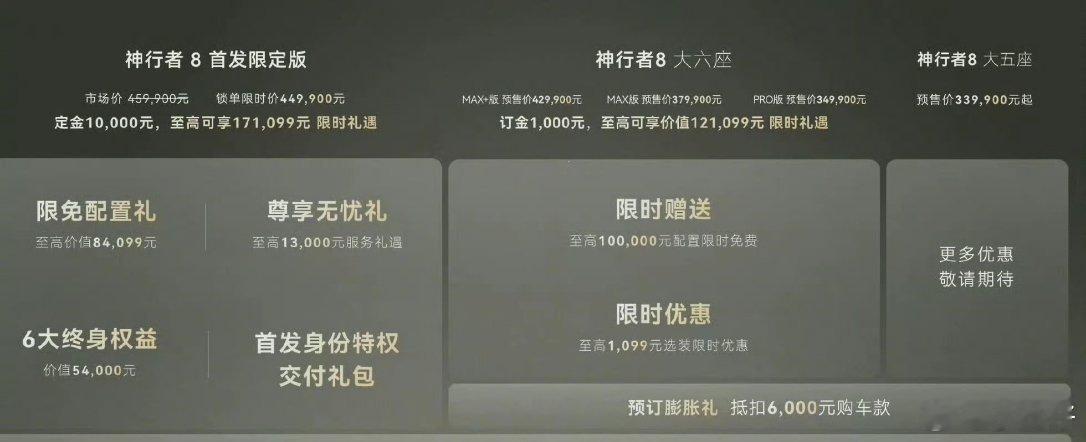 神行者8预售33.99万起预售价，大五座版33.99万起，六座版34.99万起 