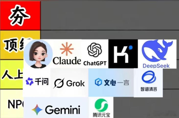 Kimi称欢迎马斯克加入 大家现在用的最多的AI软件是什么