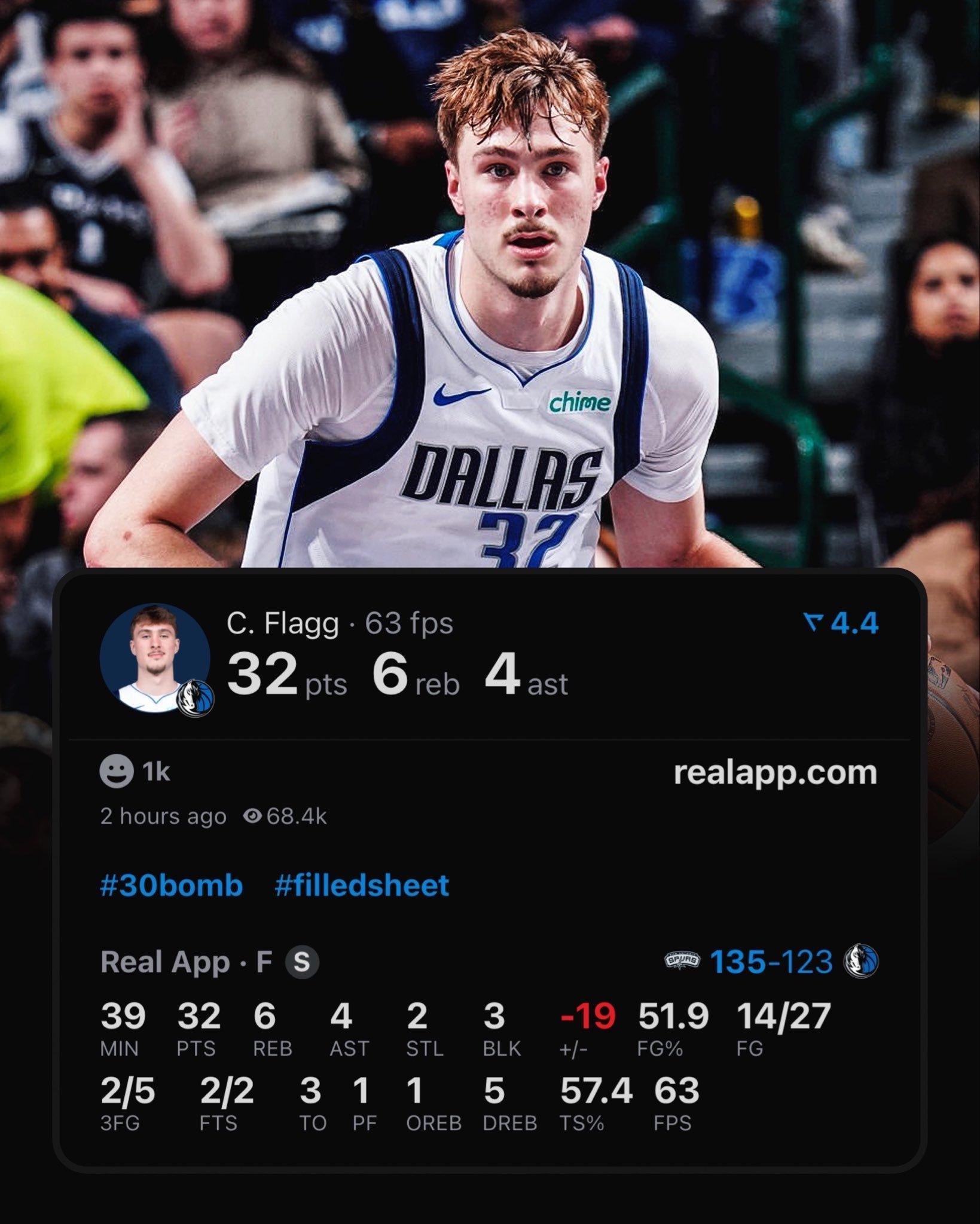 弗拉格全场32分6篮板4助攻2抢断3封盖。NBA青少年球员中单场30+场次历史第