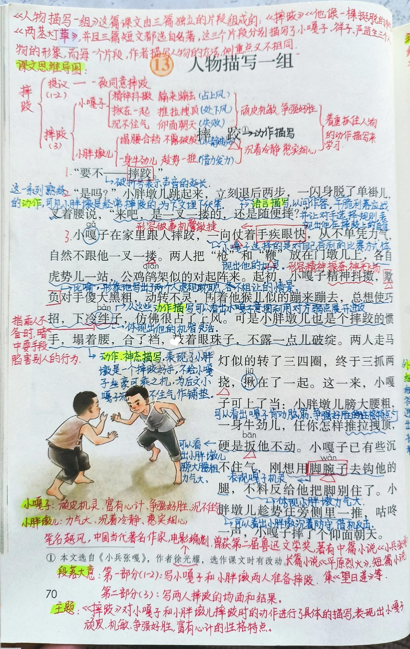五下语文课堂笔记-13。第五单元主题是人物描写，三要素是学习描写人物的基本方法，第十三课有三篇课文，第一篇着重动作描写，第二篇着重外貌描写，第三篇着重动作和典型事例的描写来表现人物的特点。