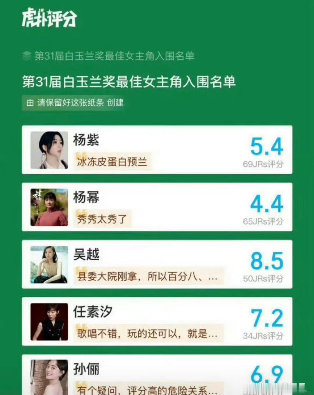 白玉兰女主大概率就是吴越、孙俪两人之中了…