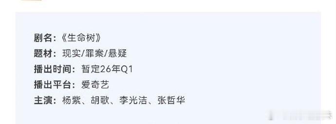 杨紫《生命树》开启播前招商了！！！白菊马上就要和我们见面啦2026年开年剧期待值