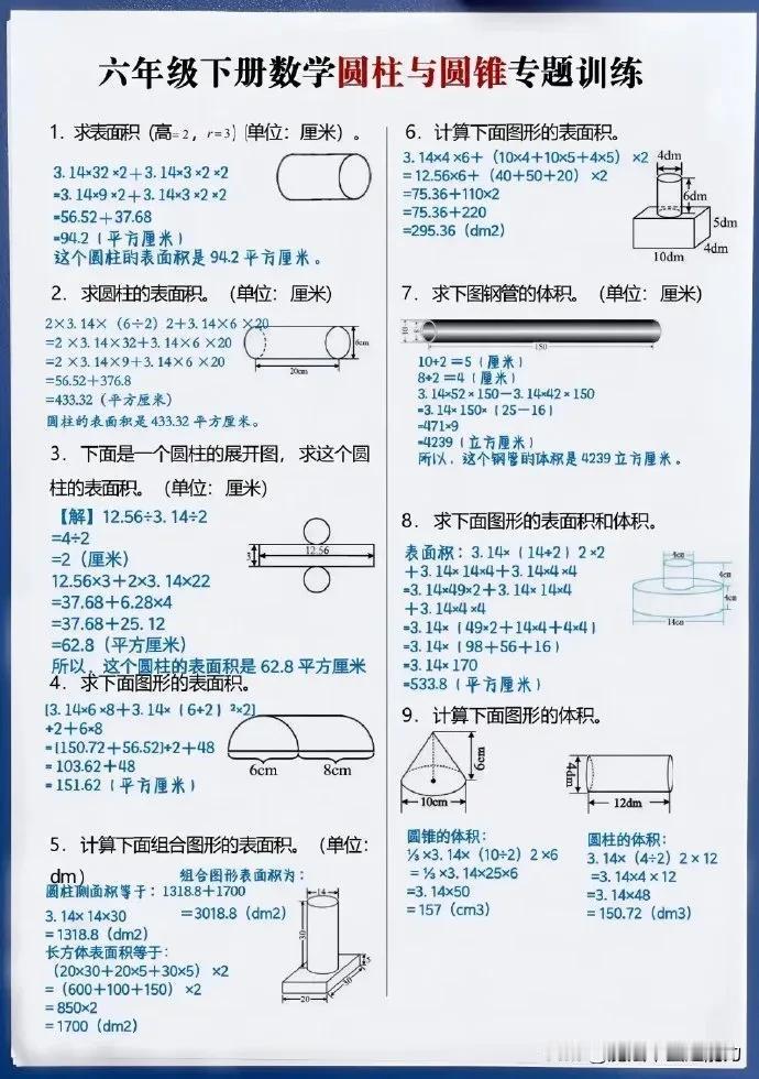 六年级下册数学专题训练