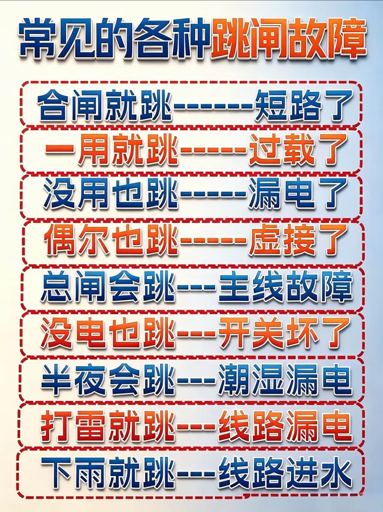 如果家里电箱跳闸了，原因参考： 