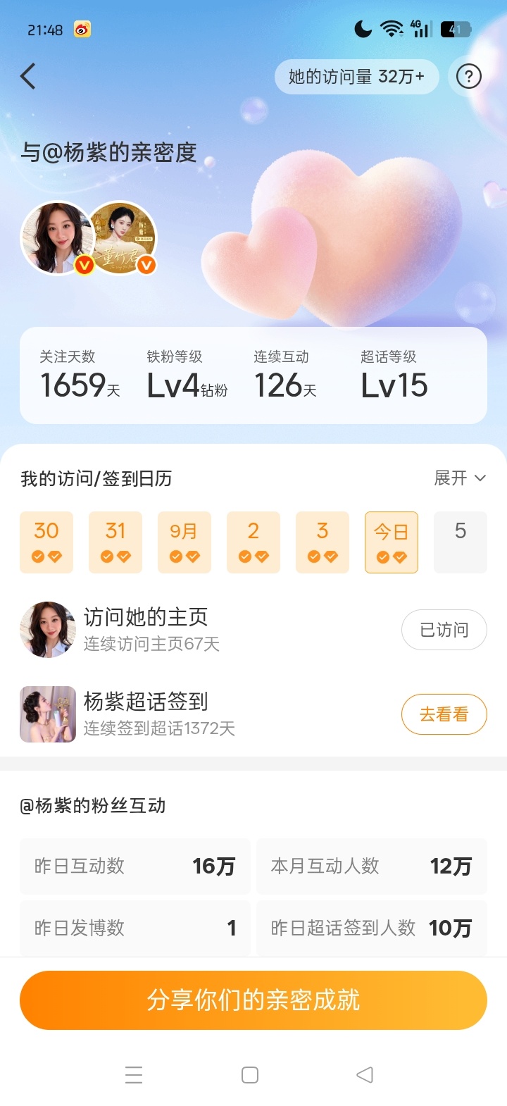 马上1660啦[鼓掌] ​​​