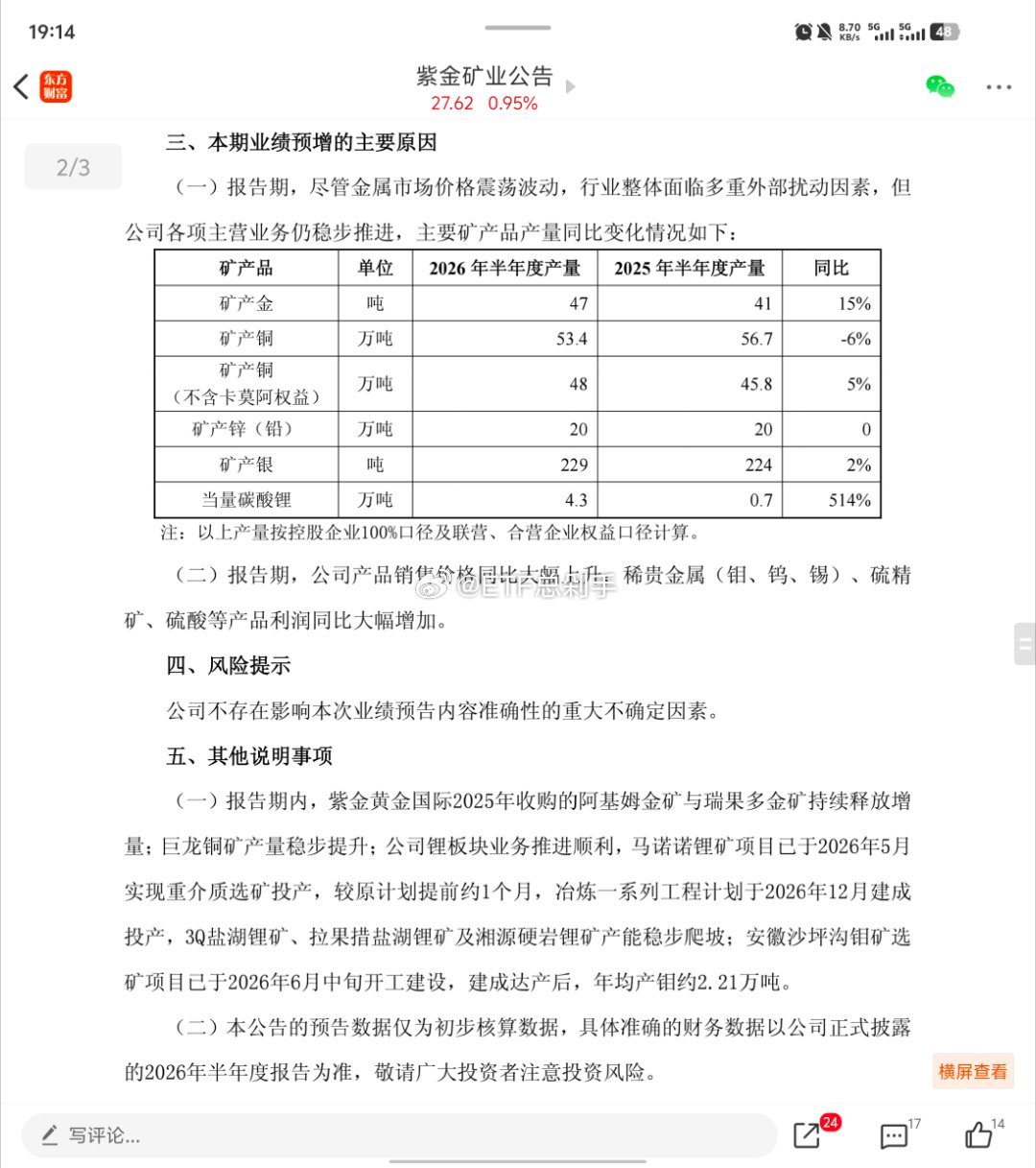 环比还下滑5%，抬走吧🙈 